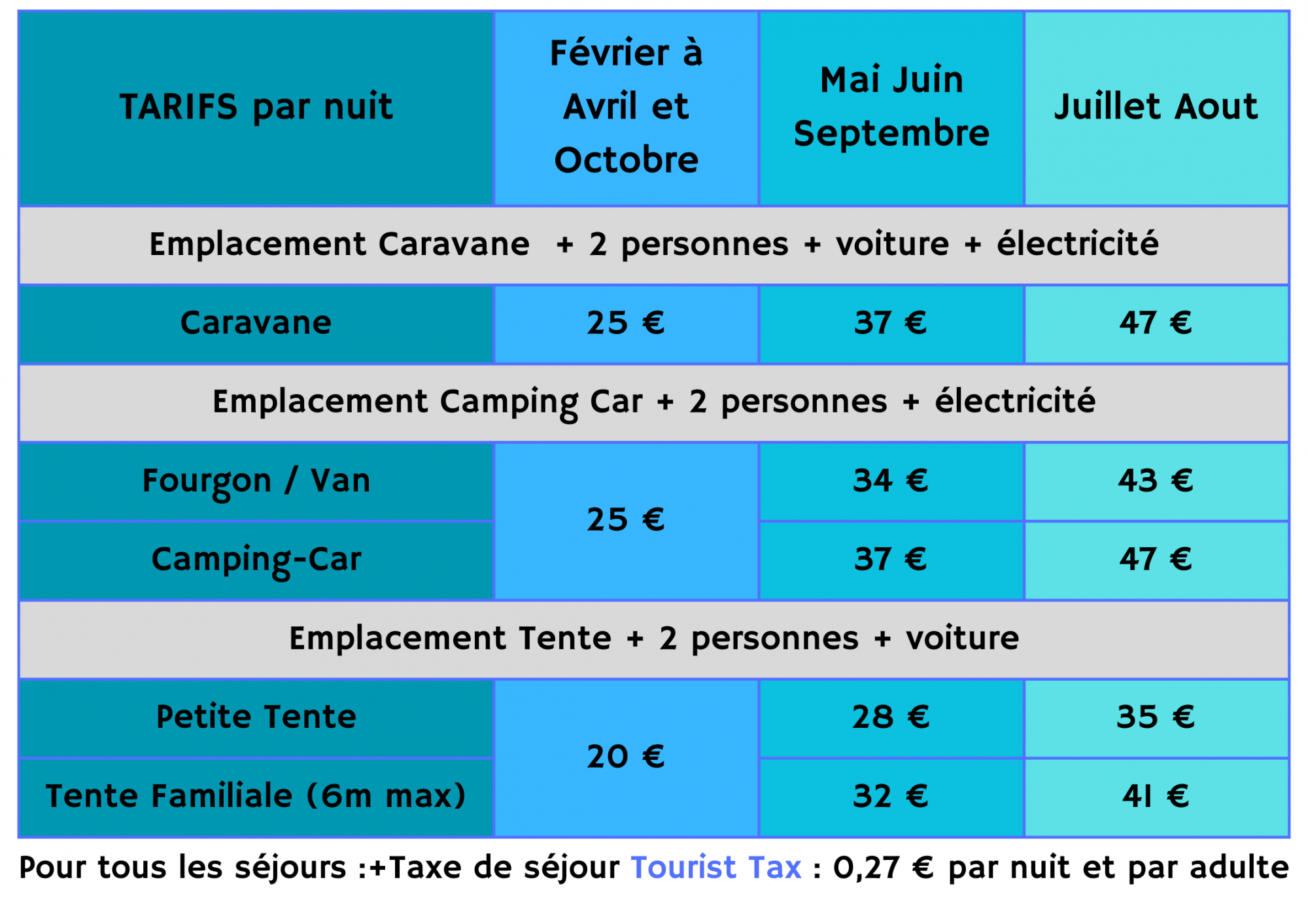 planning